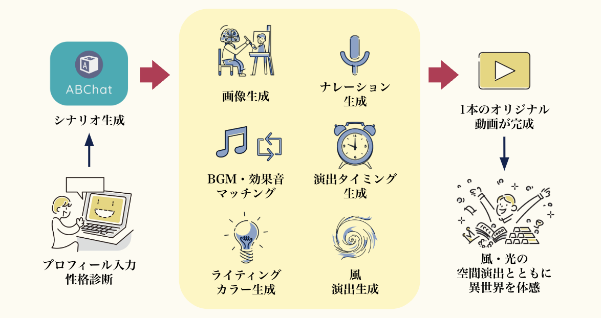 スクリーンショット_2025-04-09_11.22.25