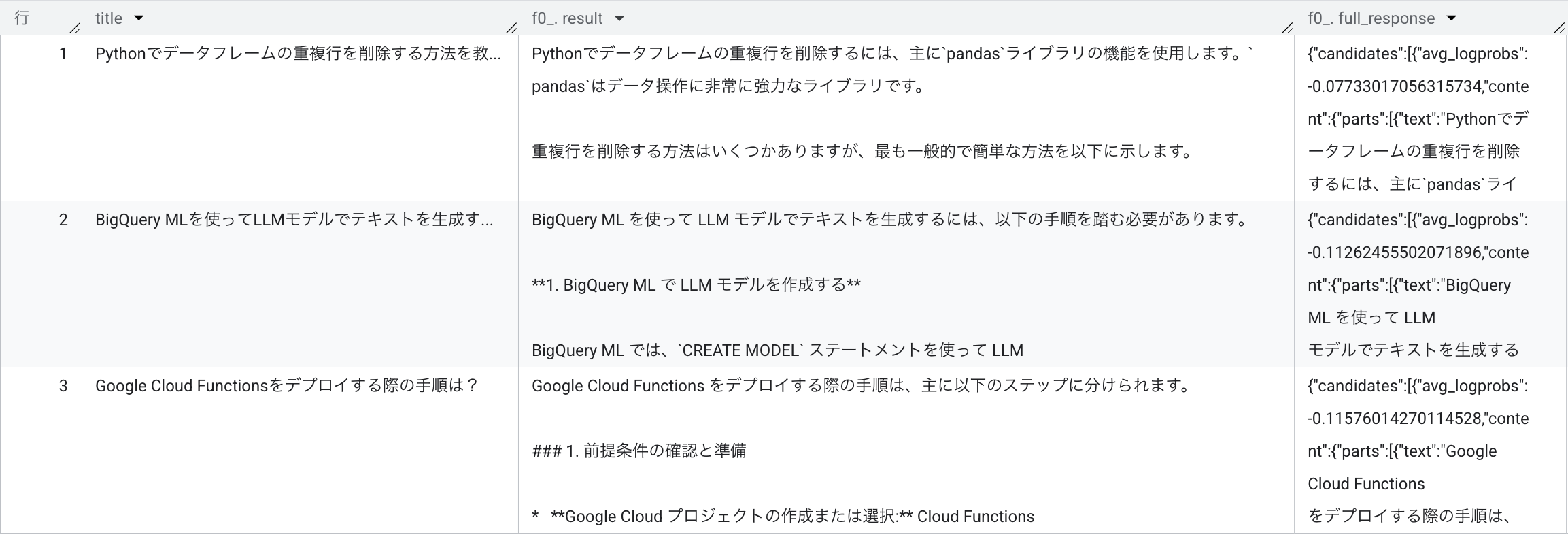 Monosnap_リポジトリ__BigQuery__CDP__Google_Cloud_コンソール_2025-09-10_08-34-48